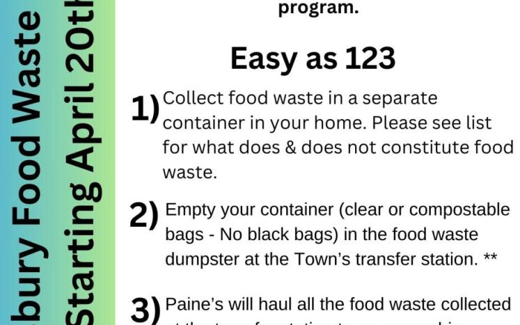 Mark your Calendars! Residential Food Waste accepted at landfill starting 4/20/2024